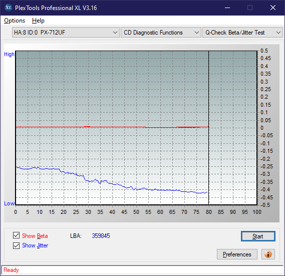 Pioneer DVR-116\-A16\-216\-S16-betajitter_4x_px-712uf.png