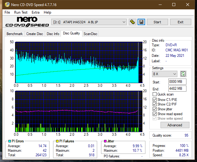 Sony AD-7717H-dq_2.4x_ihas324-.png