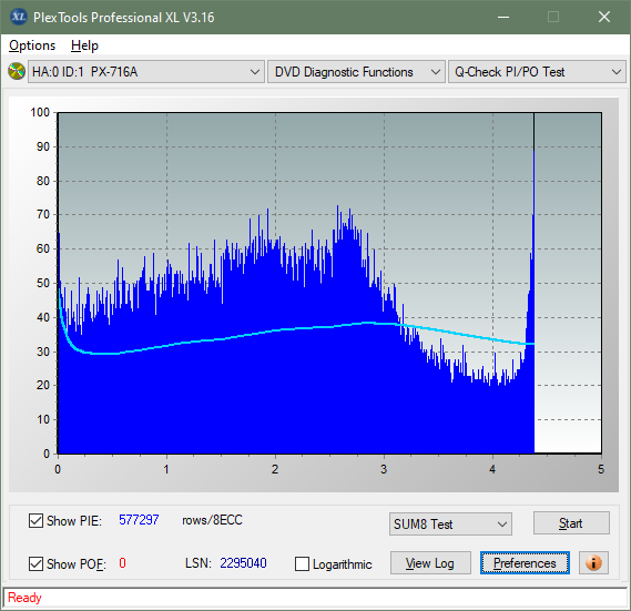 Sony AD-7717H-sum8_2.4x_px-716a.png