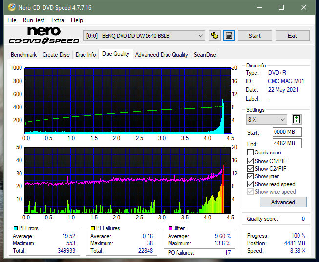 Sony AD-7717H-dq_6x_dw1640.png