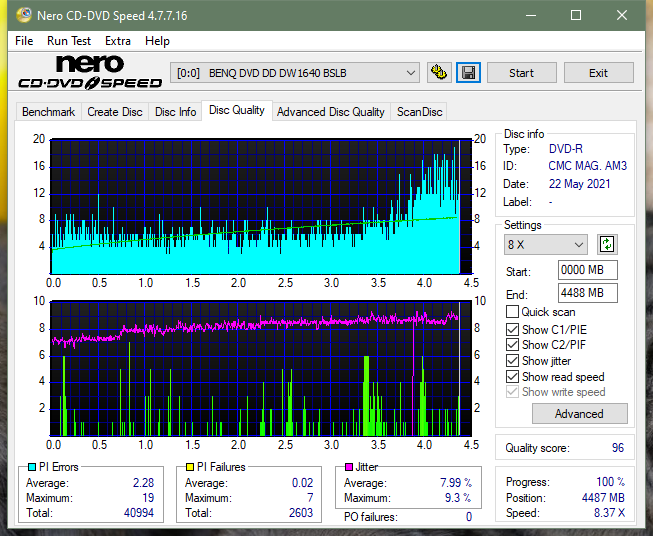 Sony AD-7717H-dq_2x_dw1640.png