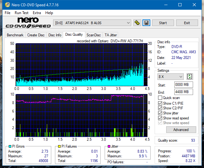 Sony AD-7717H-dq_2x_ihas124-b.png