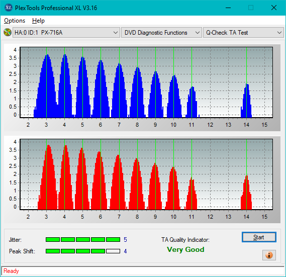 HP AD-7251H-H5 (Optiarc AD-7261S Clone)-ta-test-middle-zone-layer-0-_4x_px-716a.png