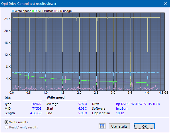 HP AD-7251H-H5 (Optiarc AD-7261S Clone)-createdisc_6x.png