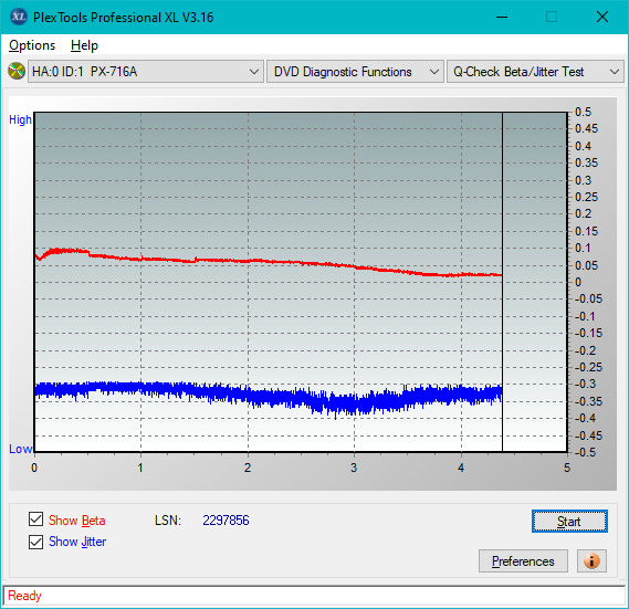 HP AD-7251H-H5 (Optiarc AD-7261S Clone)-betajitter_6x_px-716a.png