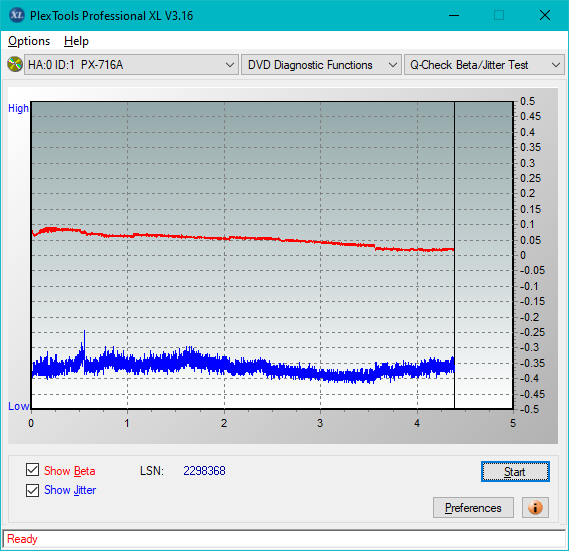 HP AD-7251H-H5 (Optiarc AD-7261S Clone)-betajitter_8x_px-716a.png