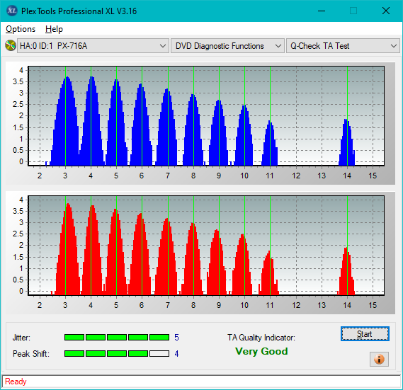 HP AD-7251H-H5 (Optiarc AD-7261S Clone)-ta-test-inner-zone-layer-0-_8x_px-716a.png