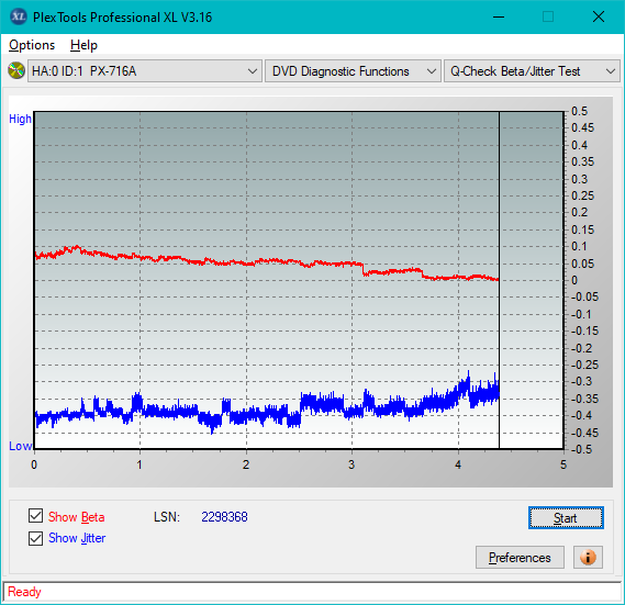 HP AD-7251H-H5 (Optiarc AD-7261S Clone)-betajitter_16x_px-716a.png