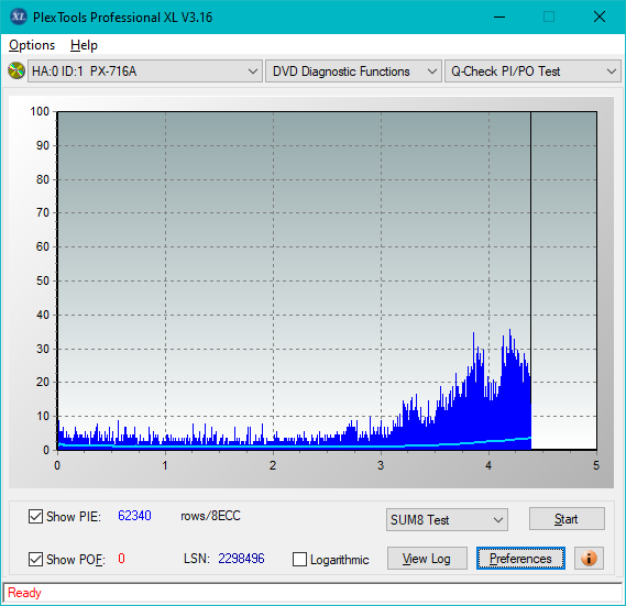 HP AD-7251H-H5 (Optiarc AD-7261S Clone)-sum8_16x_px-716a.png