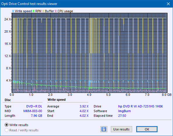 HP AD-7251H-H5 (Optiarc AD-7261S Clone)-createdisc_4x.png