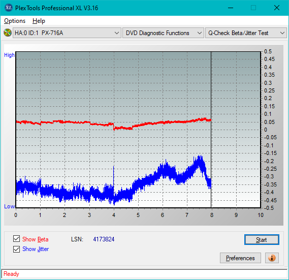 HP AD-7251H-H5 (Optiarc AD-7261S Clone)-betajitter_4x_px-716a.png