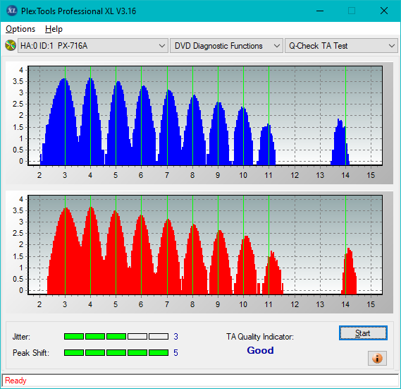 HP AD-7251H-H5 (Optiarc AD-7261S Clone)-ta-test-middle-zone-layer-0-_4x_px-716a.png