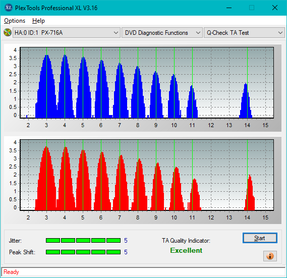 HP AD-7251H-H5 (Optiarc AD-7261S Clone)-ta-test-middle-zone-layer-1-_4x_px-716a.png