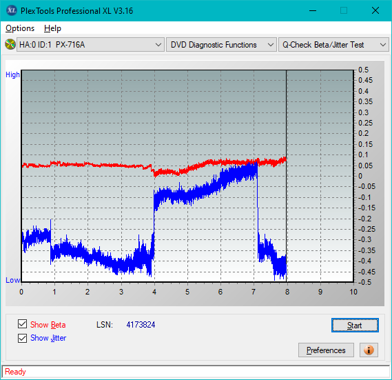 HP AD-7251H-H5 (Optiarc AD-7261S Clone)-betajitter_6x_px-716a.png