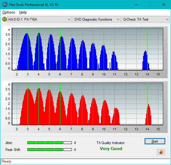 HP AD-7251H-H5 (Optiarc AD-7261S Clone)-ta-test-inner-zone-layer-0-_6x_px-716a.png