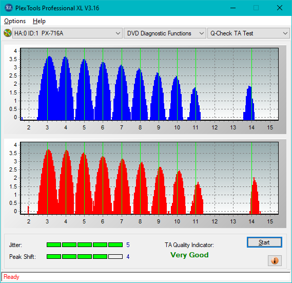 HP AD-7251H-H5 (Optiarc AD-7261S Clone)-ta-test-middle-zone-layer-1-_6x_px-716a.png