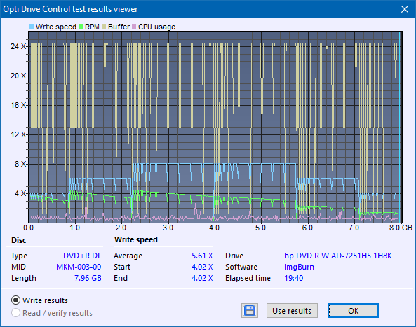 HP AD-7251H-H5 (Optiarc AD-7261S Clone)-createdisc_8x.png