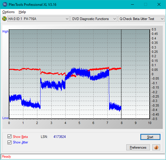 HP AD-7251H-H5 (Optiarc AD-7261S Clone)-betajitter_8x_px-716a.png