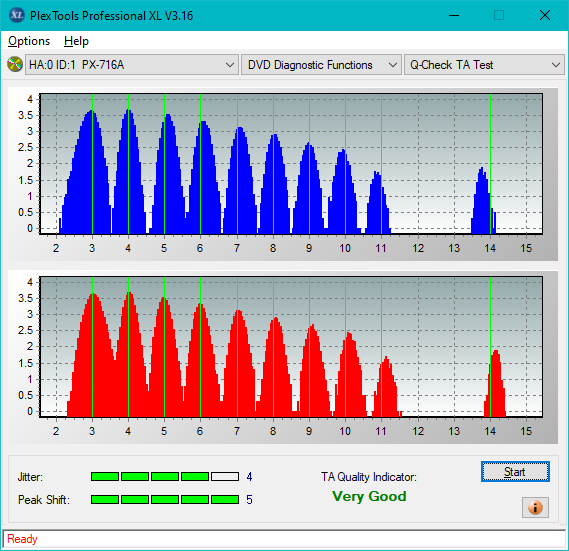 HP AD-7251H-H5 (Optiarc AD-7261S Clone)-ta-test-inner-zone-layer-0-_8x_px-716a.png