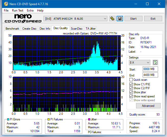 Sony AD-7717H-dq_2x_ihas124-b.png