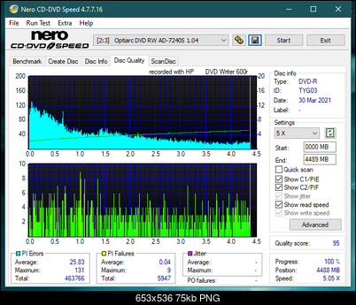 HP DVD600S-dq_4x_ad-7240s.png