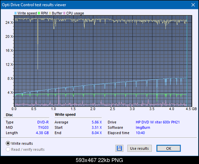 HP DVD600S-createdisc_8x.png