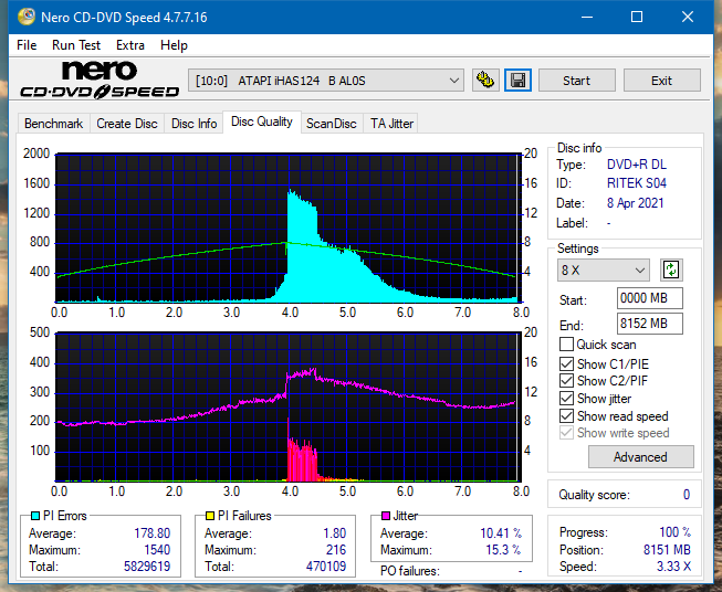 Sony AD-7717H-dq_2.4x_ihas124-b.png