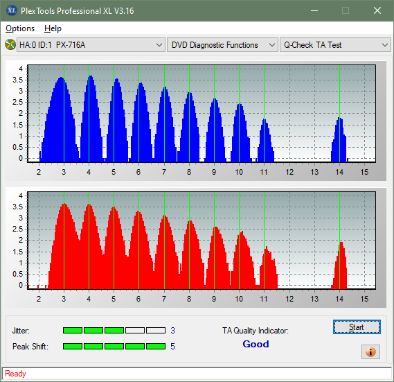 Sony AD-7717H-ta-test-middle-zone-layer-0-_4x_px-716a.png