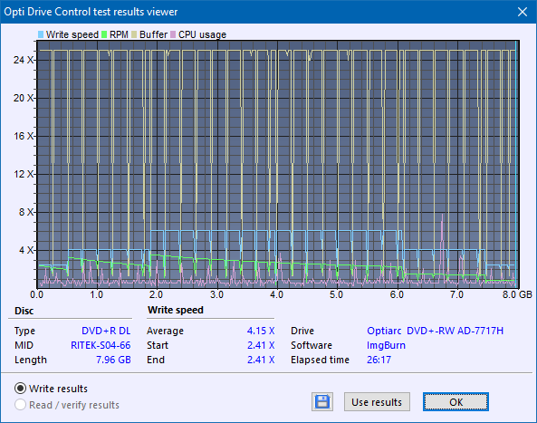 Sony AD-7717H-createdisc_6x.png