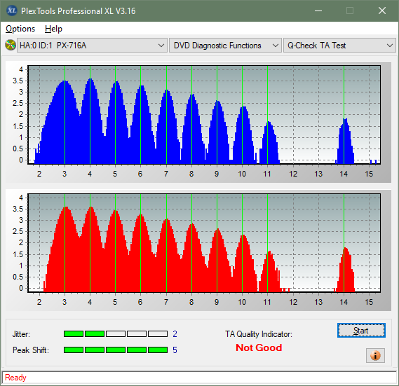 Sony AD-7717H-ta-test-inner-zone-layer-1-_6x_px-716a.png