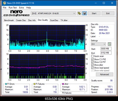 HP DVD600S-dq_4x_ihas124-b.png