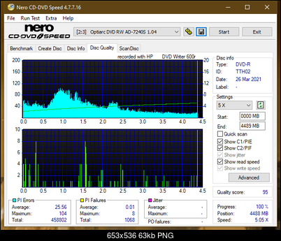 HP DVD600S-dq_4x_ad-7240s.png