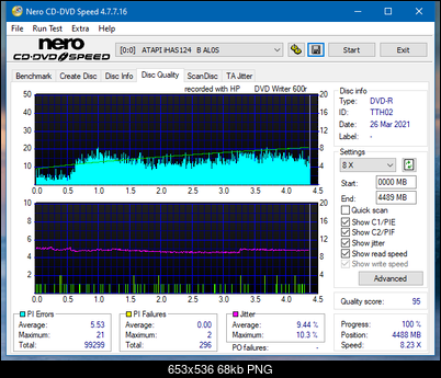 HP DVD600S-dq_6x_ihas124-b.png