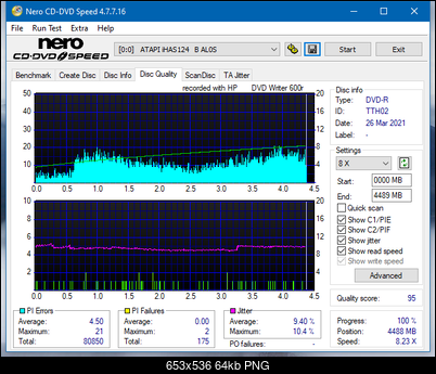 HP DVD600S-dq_8x_ihas124-b.png