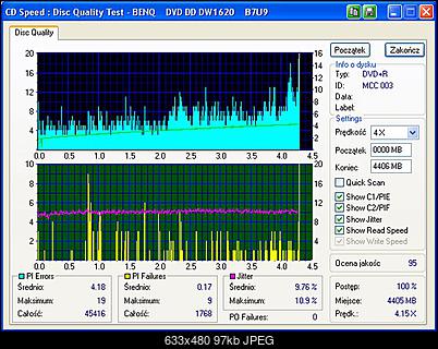 BenQ 1620-cdspeed-4x.jpg