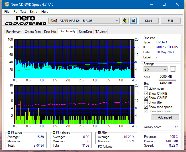 Sony AD-7717H-dq_2.4x_ihas124-b.png