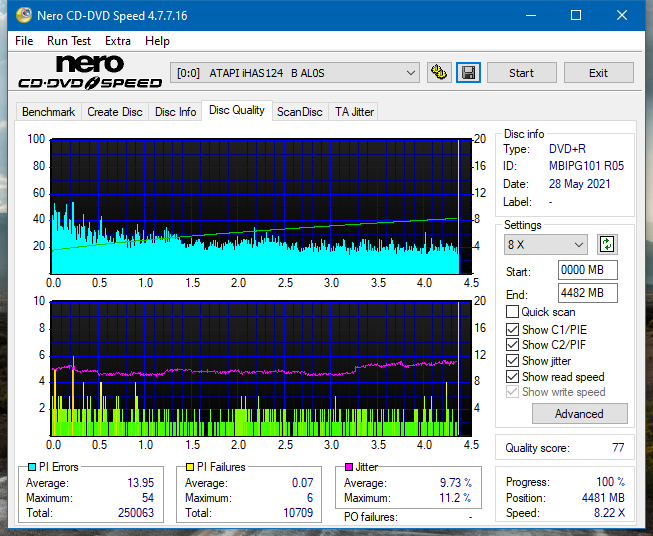 Sony AD-7717H-dq_4x_ihas124-b.png