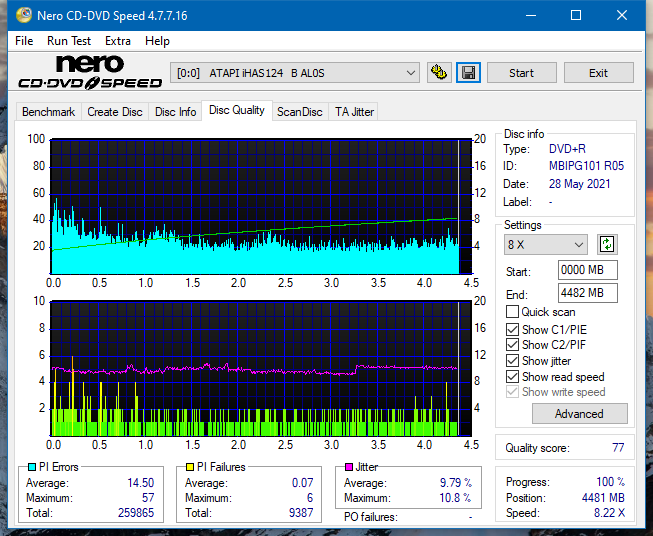 Sony AD-7717H-dq_8x_ihas124-b.png