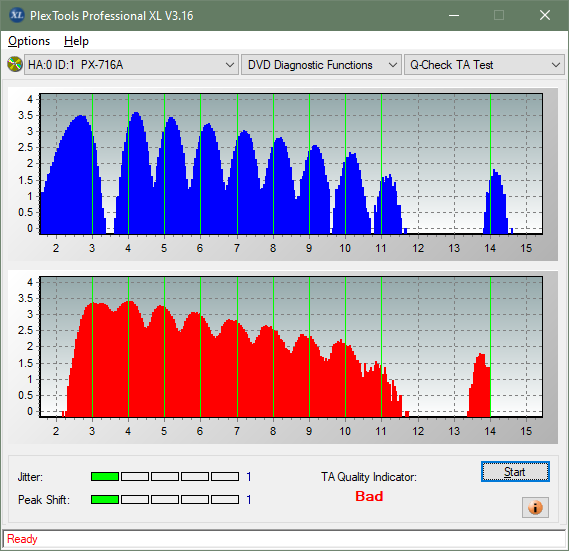 LG GSA-T40F-ta-test-inner-zone-layer-0-_2.4x_px-716a.png