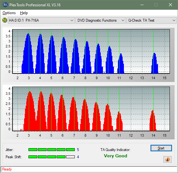 LG GSA-T40F-ta-test-inner-zone-layer-0-_4x_px-716a.png