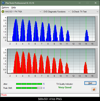 LG GSA-T40F-ta-test-inner-zone-layer-0-_4x_px-716a.png