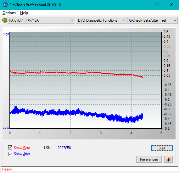 HP AD-7251H-H5 (Optiarc AD-7261S Clone)-betajitter_4x_px-716a.png