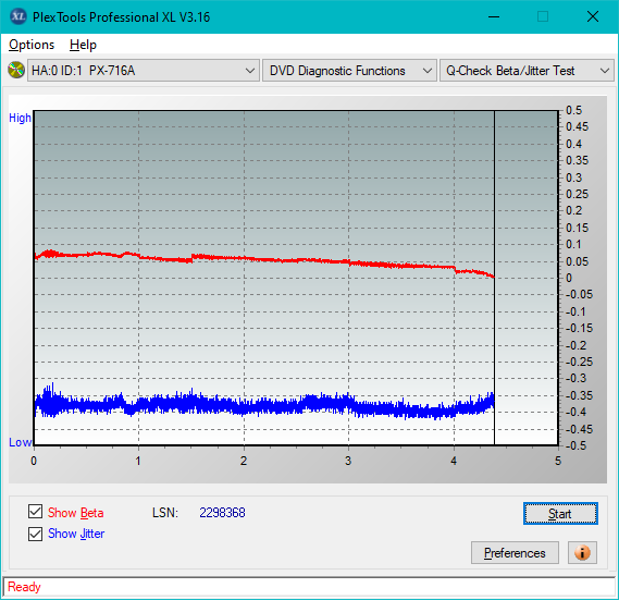 HP AD-7251H-H5 (Optiarc AD-7261S Clone)-betajitter_6x_px-716a.png