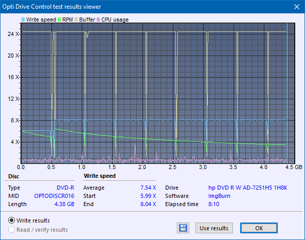 HP AD-7251H-H5 (Optiarc AD-7261S Clone)-createdisc_8x.png