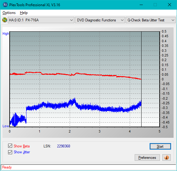 HP AD-7251H-H5 (Optiarc AD-7261S Clone)-betajitter_8x_px-716a.png