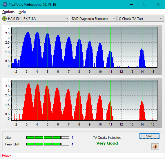 HP AD-7251H-H5 (Optiarc AD-7261S Clone)-ta-test-outer-zone-layer-0-_12x_px-716a.png