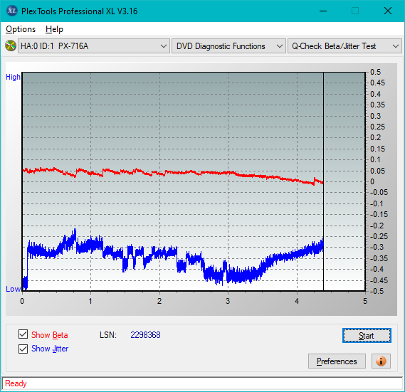 HP AD-7251H-H5 (Optiarc AD-7261S Clone)-betajitter_16x_px-716a.png