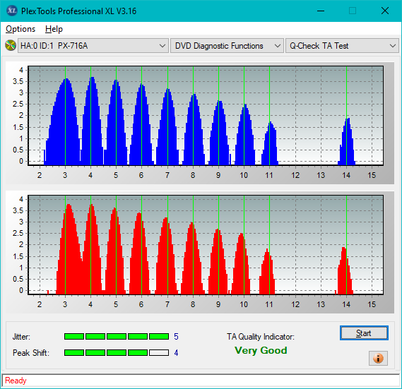 HP AD-7251H-H5 (Optiarc AD-7261S Clone)-ta-test-inner-zone-layer-0-_16x_px-716a.png