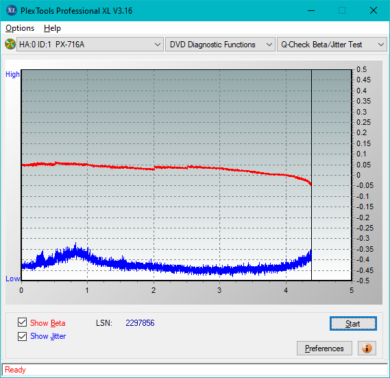 HP AD-7251H-H5 (Optiarc AD-7261S Clone)-betajitter_4x_px-716a.png