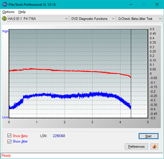 HP AD-7251H-H5 (Optiarc AD-7261S Clone)-betajitter_6x_px-716a.png